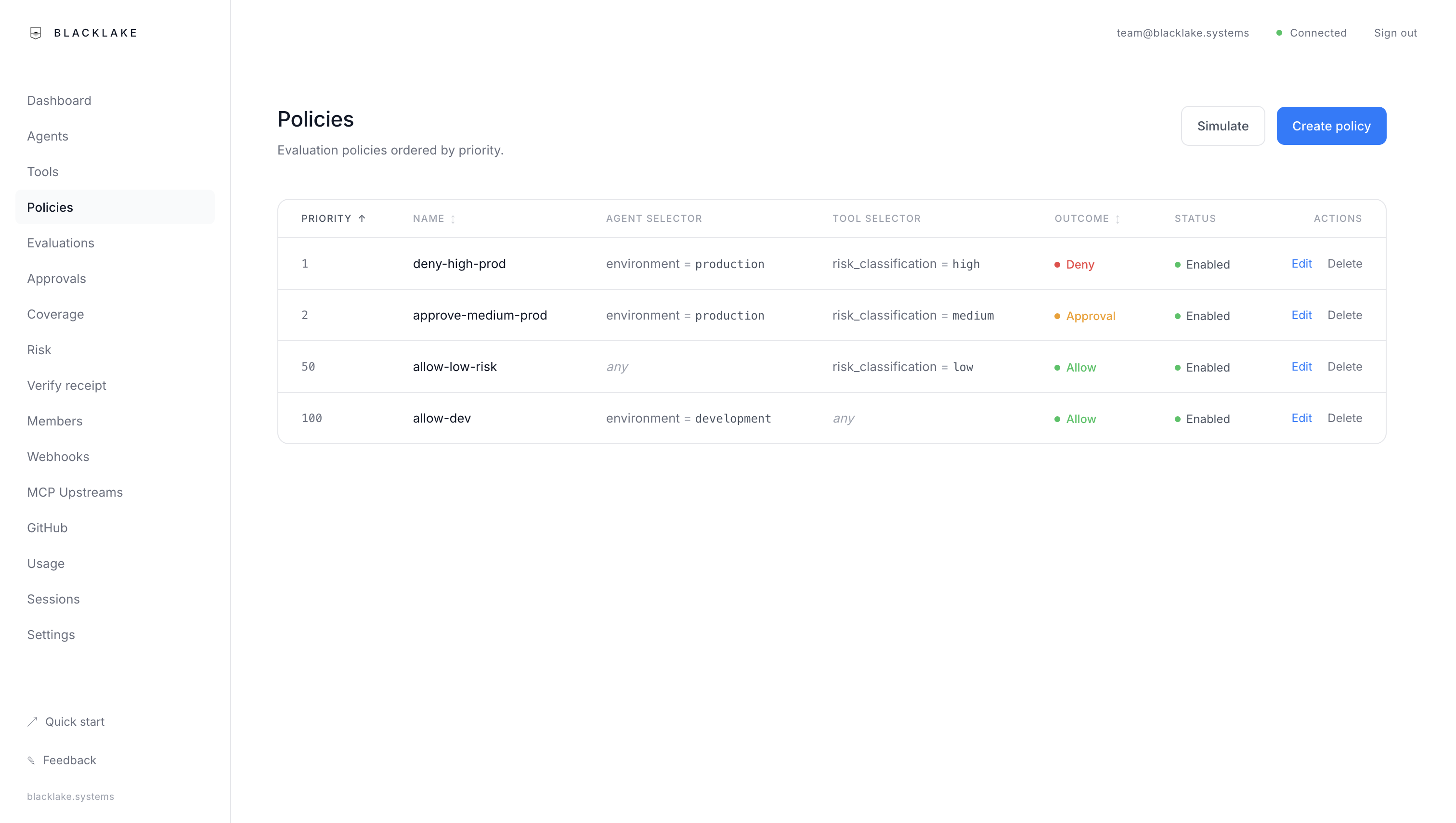Declarative rules with selectors, priority, two-person approval, and per-policy approver roles.